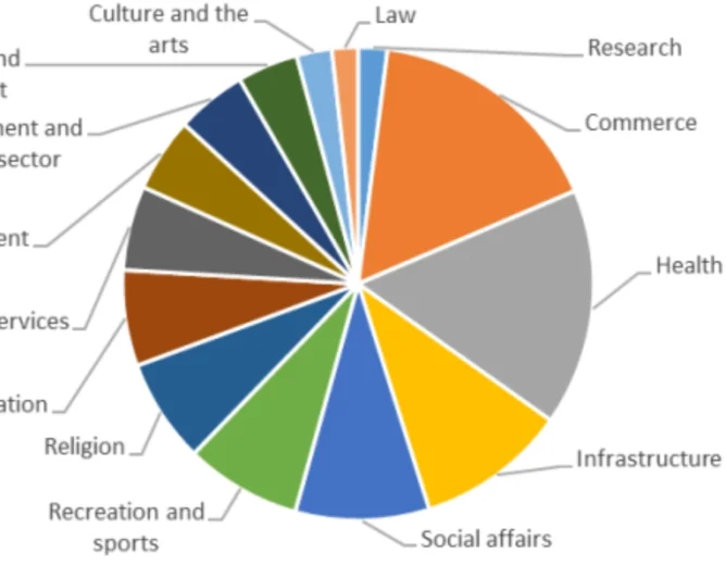 Do EU Nonprofit organisations file accounts? Rules Explained