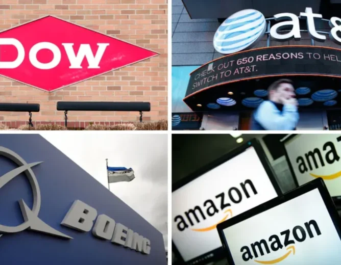 Large Lobbyist Groups